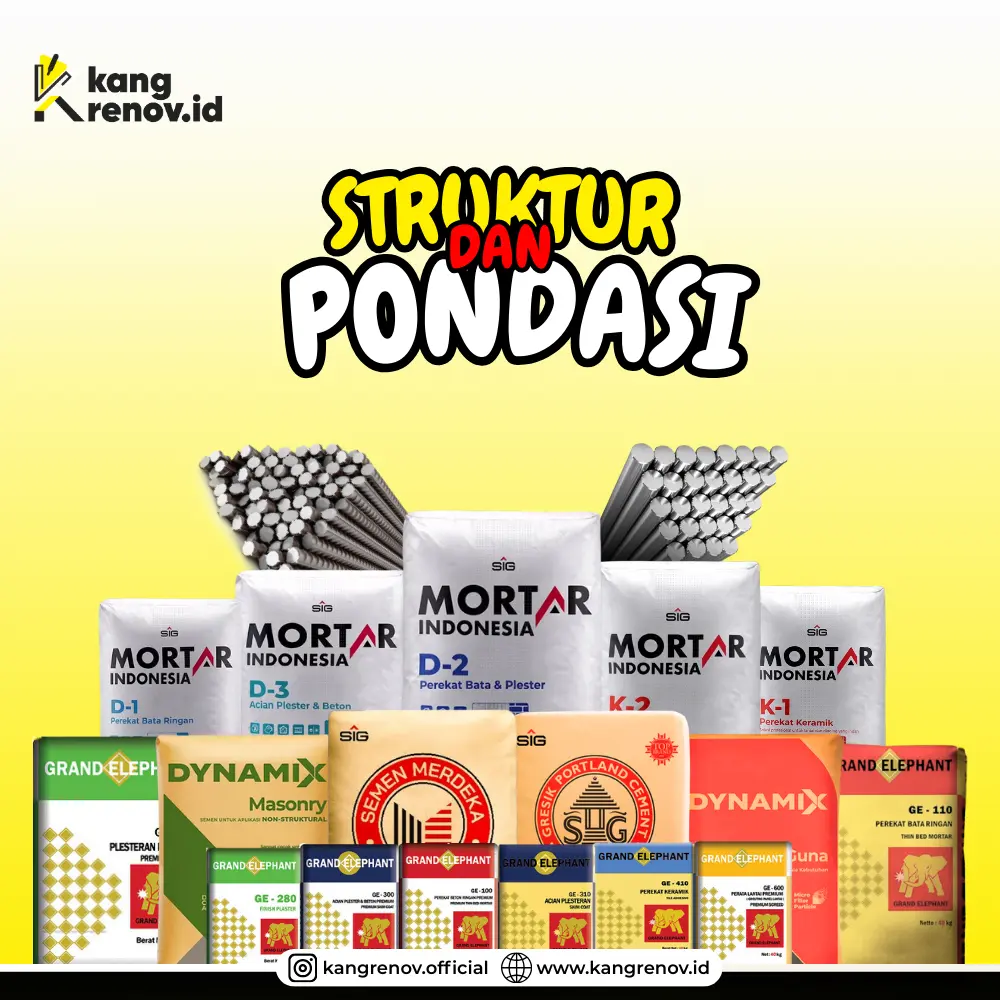 produk struktur dan pondasi